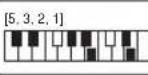 CASIO CTK1300 - Charte des accords FINGERED - 47