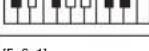 CASIO CTK1300 - Charte des accords FINGERED - 25
