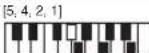 CASIO CTK1300 - Charte des accords FINGERED - 70
