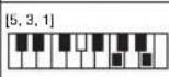 CASIO CTK1300 - Charte des accords FINGERED - 59