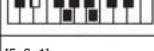 CASIO CTK1300 - Charte des accords FINGERED - 24