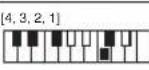 CASIO CTK1300 - Charte des accords FINGERED - 65