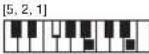 CASIO CTK1300 - Charte des accords FINGERED - 81
