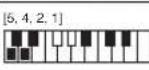 CASIO CTK1300 - Charte des accords FINGERED - 64