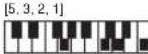 CASIO CTK1300 - Charte des accords FINGERED - 54