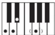 CASIO CTK1300 - REMARQUE - 13