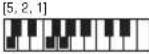 CASIO CTK1300 - Charte des accords FINGERED - 4