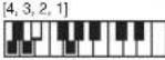 CASIO CTK1300 - Charte des accords FINGERED - 6