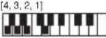 CASIO CTK1300 - Charte des accords FINGERED - 9
