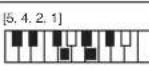 CASIO CTK1300 - Charte des accords FINGERED - 63