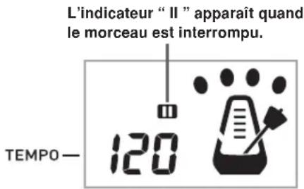 CASIO CTK1300 - Pour interrompre le morceau intégré - 1