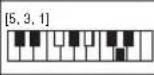CASIO CTK1300 - Charte des accords FINGERED - 45
