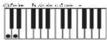 CASIO CTK1300 - Types d'accords - 2