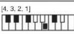 CASIO CTK1300 - Charte des accords FINGERED - 62