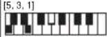 CASIO CTK1300 - Charte des accords FINGERED - 3