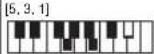 CASIO CTK1300 - Charte des accords FINGERED - 52