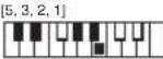 CASIO CTK1300 - Charte des accords FINGERED - 86