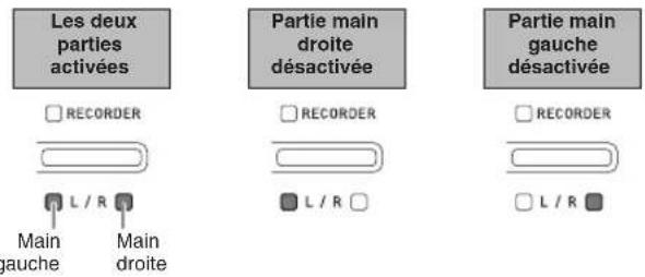 CASIO Celviano AP260 - Tout en tenant le bouton FUNCTION enfoncé, appuyez sur le bouton RECORDER (L/R) pour sélectionner la partie que vous voulez désactiver. - 1