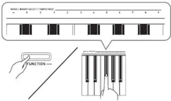 CASIO Celviano AP260 - Le bouton FUNCTION du point précédent étant enfoncé, appuyez sur une des touches de clavier BEAT (0 à 9) pour spécifier le battement. - 1