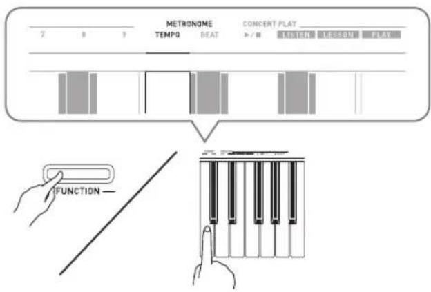 CASIO Celviano AP260 - Relâchez le bouton FUNCTION puis tout en le maintenant à nouveau enfoncé appuyez sur la touche de clavier METRONOME TEMPO. - 1