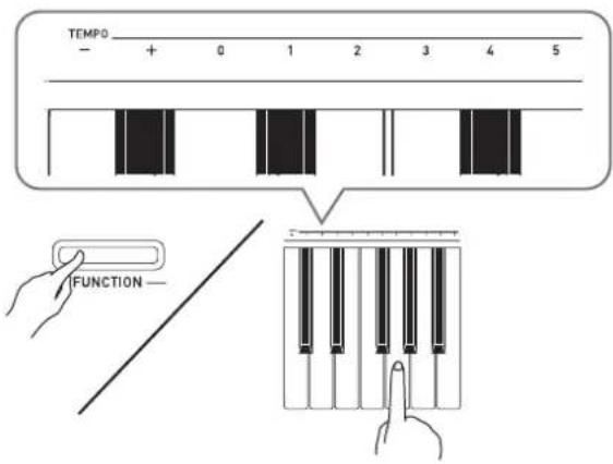 CASIO Celviano AP245 - Tout en tenant le bouton FUNCTION enfoncé, utilisez les touches TEMPO pour spécifier un tempo de 20 à 255 battements par minute. - 1