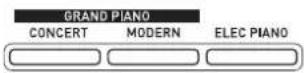 CASIO Celviano AP245 - Pour sélectionner une sonorité - 1