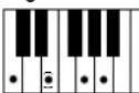YAMAHA Portatone PSR450 - Accord comple - 3