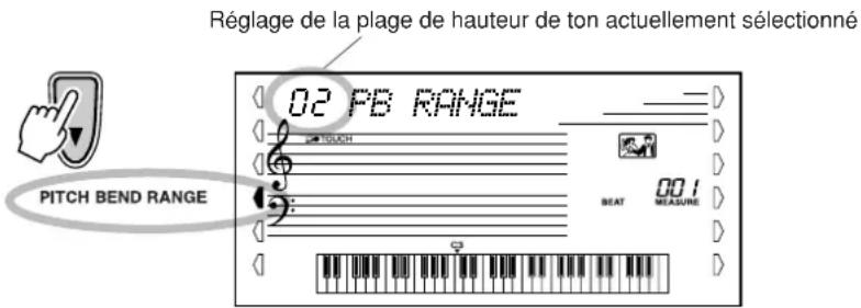 YAMAHA Portatone PSR450 - Utilisez la touche [LEFT MENU] pour selectionner PITCH BEND RANGE (Plage de hauteur de ton). - 1