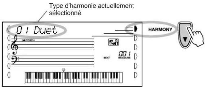 YAMAHA Portatone PSR450 - Utilisez la touche [RIGHT MENU] (Menu droit) pour selectionner HARMONY (Harmonie). - 1