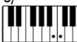 YAMAHA Portatone PSR450 - Accords simples utiliser 1 à 3 doigs - 3