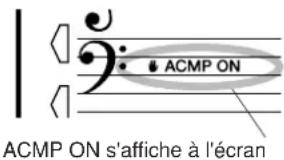 YAMAHA Portatone PSR450 - Appuyez sur la touche [ACMP ON/OFF] pour activer l'accompagnement automatique. - 2