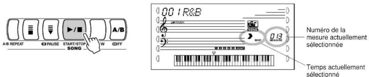 YAMAHA Portatone PSR450 - Lancement et arrêt de la reproduction d'un morceau. - 1