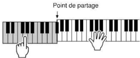 YAMAHA Portatone PSR450 - Suivez la partition et jouez les accords de la main gauche et la mélodie de la main droite. - 1