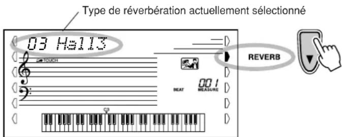 YAMAHA Portatone PSR450 - Utilisez la touche [RIGHT MENU] pour selectionner REVERB (Réverbération). - 1