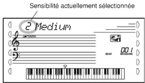 YAMAHA Portatone PSR450 - Réglage de la fonction Touch Response Sensitivity (Sensibilité de la réponse au toucher) - 2