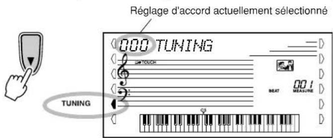 YAMAHA Portatone PSR450 - Accord affiné de la hauteur de ton - 1