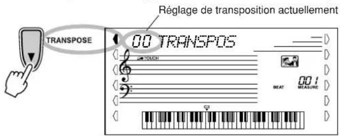 YAMAHA Portatone PSR450 - Transposition de la hauteur de ton vers le haut ou le bas par increments de demi-tons - 1