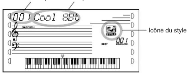 YAMAHA Portatone PSR450 - Appuyez sur la touche [STYLE]. - 3