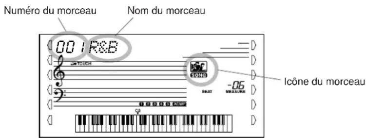 YAMAHA Portatone PSR450 - Selection et reproduction d'un seul morceau - 2