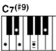 YAMAHA Portatone PSR290 - - Exemples d'accords en « C » - 16