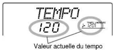 YAMAHA Portatone PSR290 - Appelez le réglage Tempo. - 2