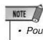 YAMAHA Portatone PSR290 - Liste des voix des kits de percussions (voix 109-120) - 1