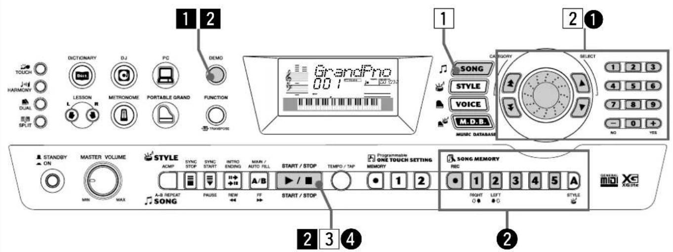 YAMAHA Portatone PSR290 - Pour jouer à l'aide de la fonction DJ - 5