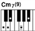 YAMAHA Portatone PSR290 - - Exemples d'accords en « C » - 30