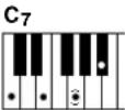 YAMAHA Portatone PSR290 - - Exemples d'accords en « C » - 27