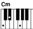 YAMAHA Portatone PSR290 - - Exemples d'accords en « C » - 14