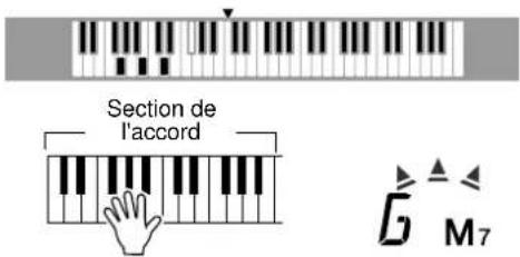 YAMAHA Portatone PSR290 - Apprentissage des accords à l'aide de la fonction Dictionary - 6