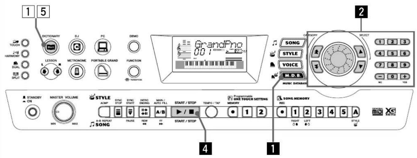 YAMAHA Portatone PSR290 - Enregistrement de vos propres morceaux - 7