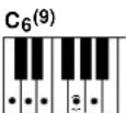 YAMAHA Portatone PSR290 - - Exemples d'accords en « C » - 13
