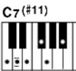 YAMAHA Portatone PSR290 - - Exemples d'accords en « C » - 8